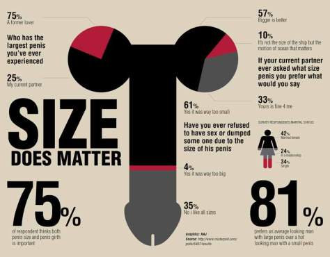 penis_size
